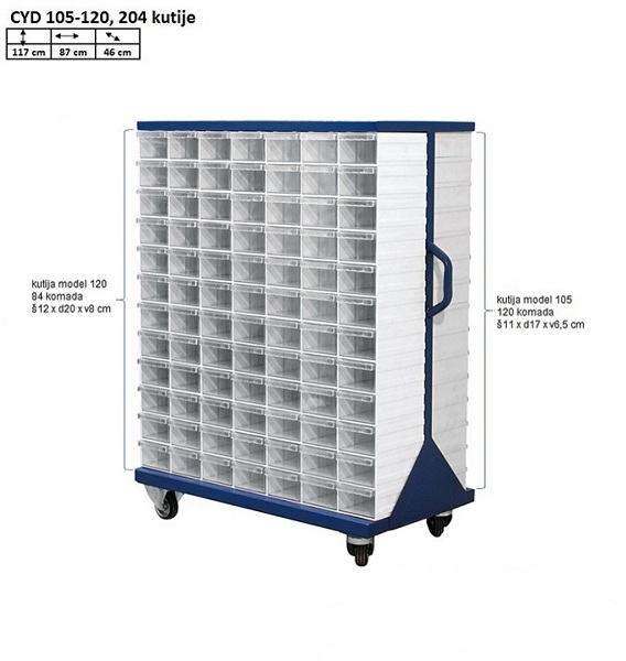 Model CYD 105-120